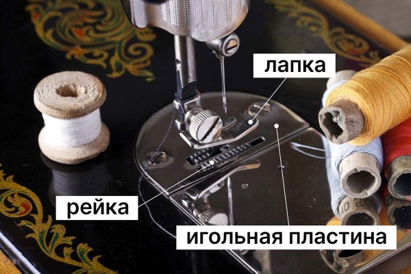 Кракен сайт нарк