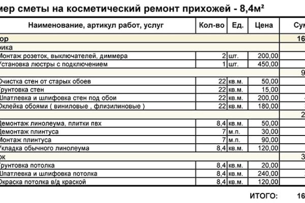 Кракен найти сайт