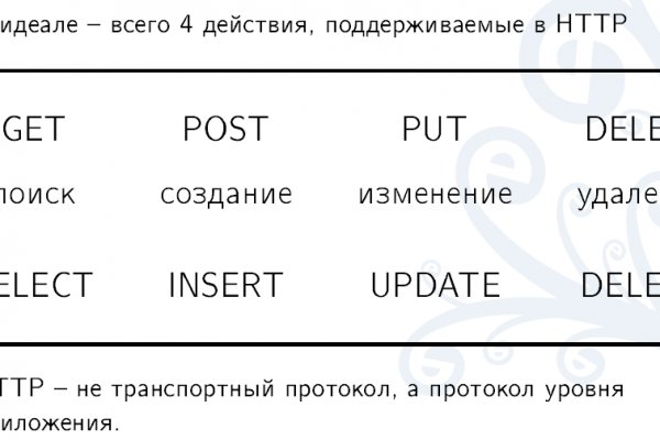Кракен марке