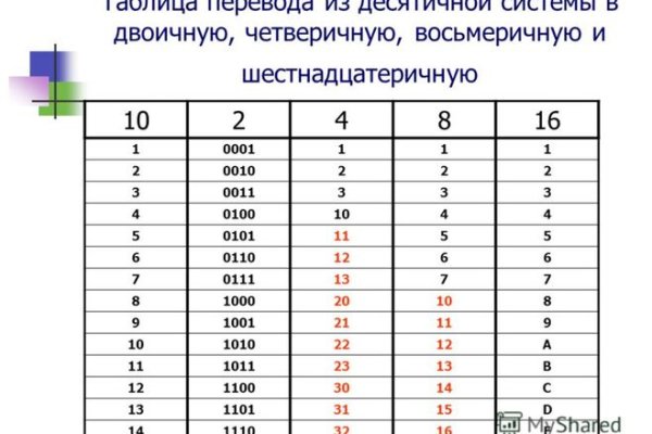 Сайт легал рц ссылка