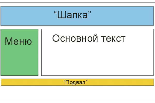 Kraken 8 at сайт