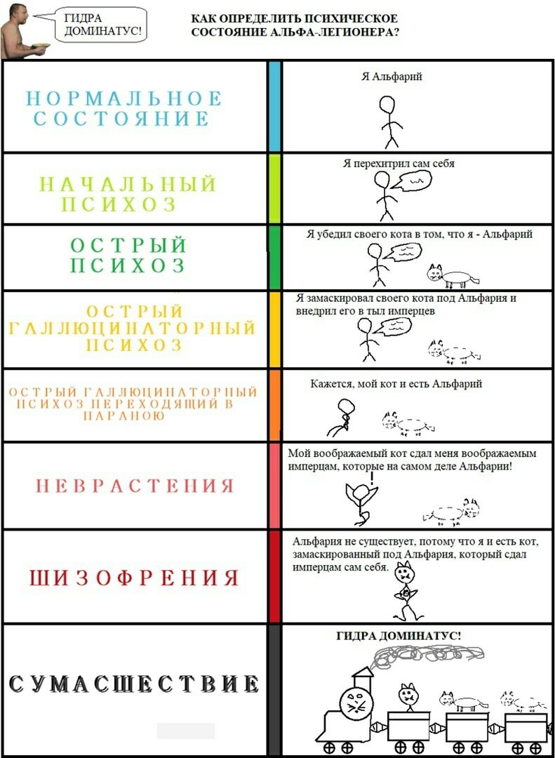 Как зарегистрироваться на кракене